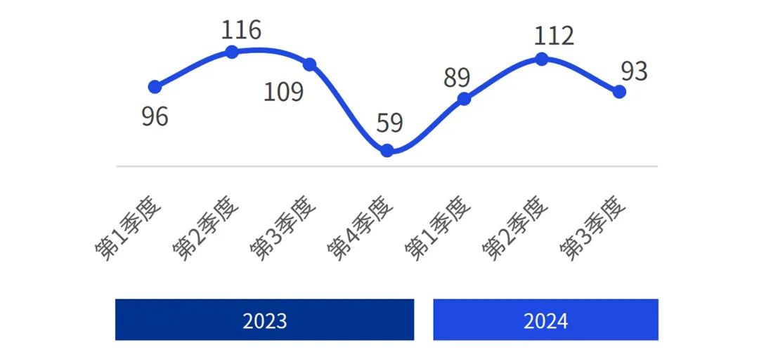 2024年香港资料免费大全,数据实施导向_1440p63.226