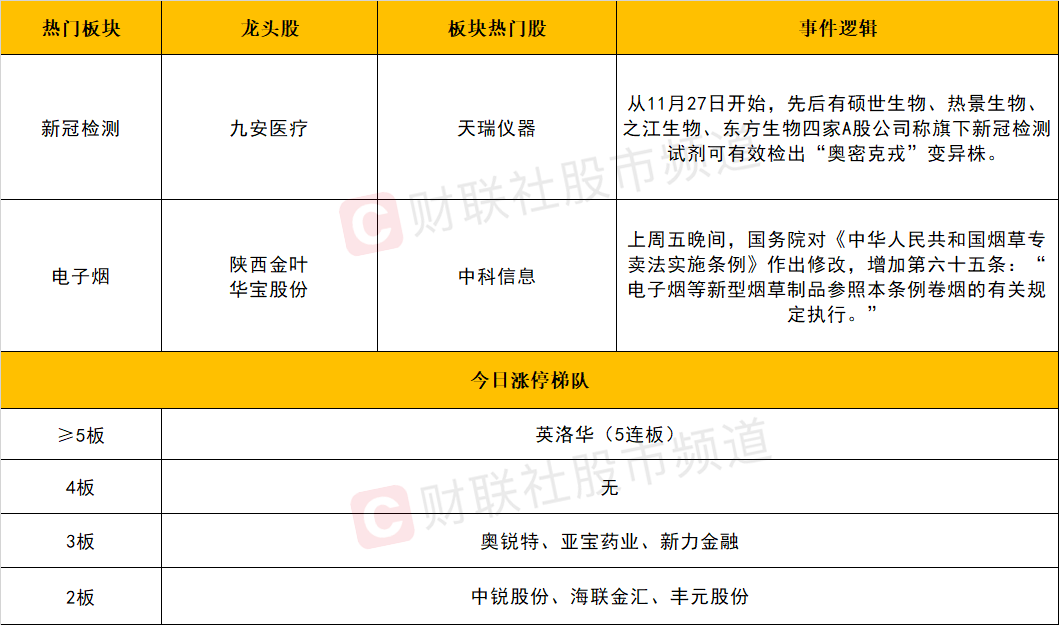 新澳天天开奖资料,高效性策略设计_标准版61.870