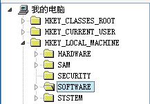 梦的彼岸 第3页