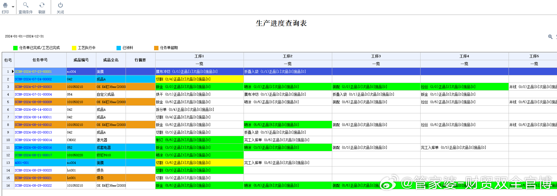 管家婆一肖一码100准确一,精细计划化执行_soft74.14.12