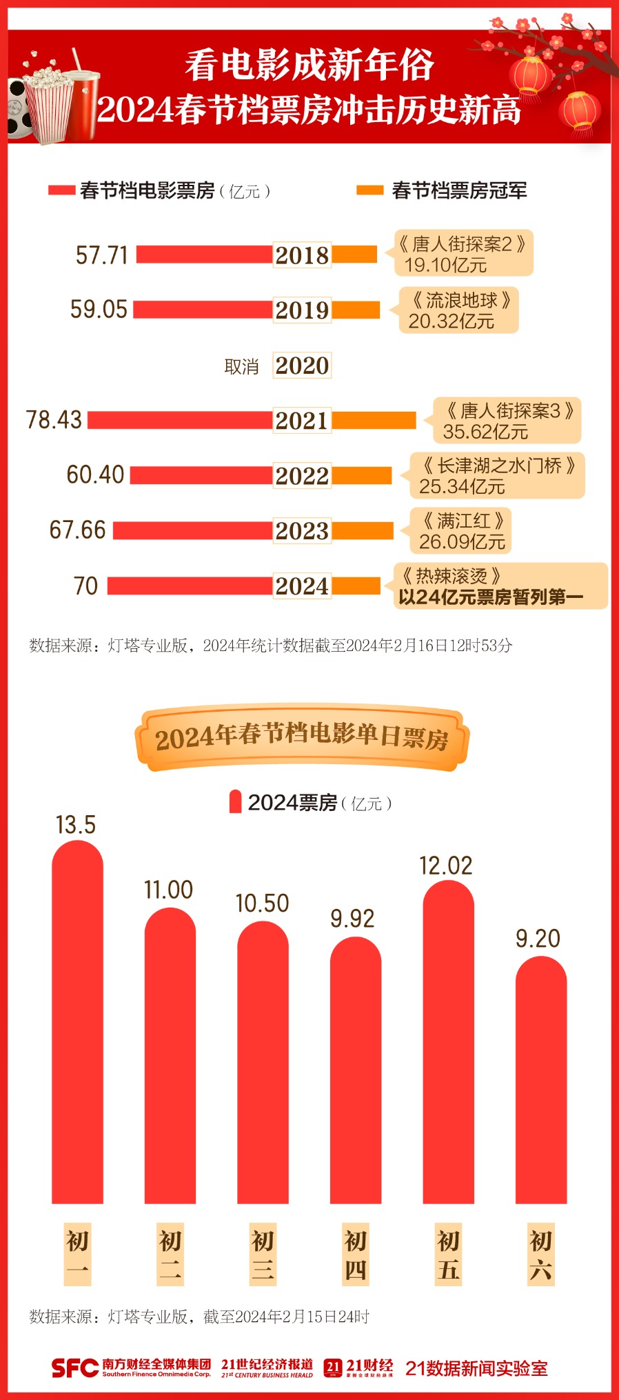 新奥历史开奖记录,数据导向设计解析_Q55.773