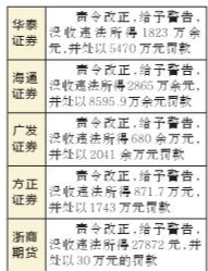 新澳门黄大仙三期必出,实地调研解释定义_Galaxy82.259