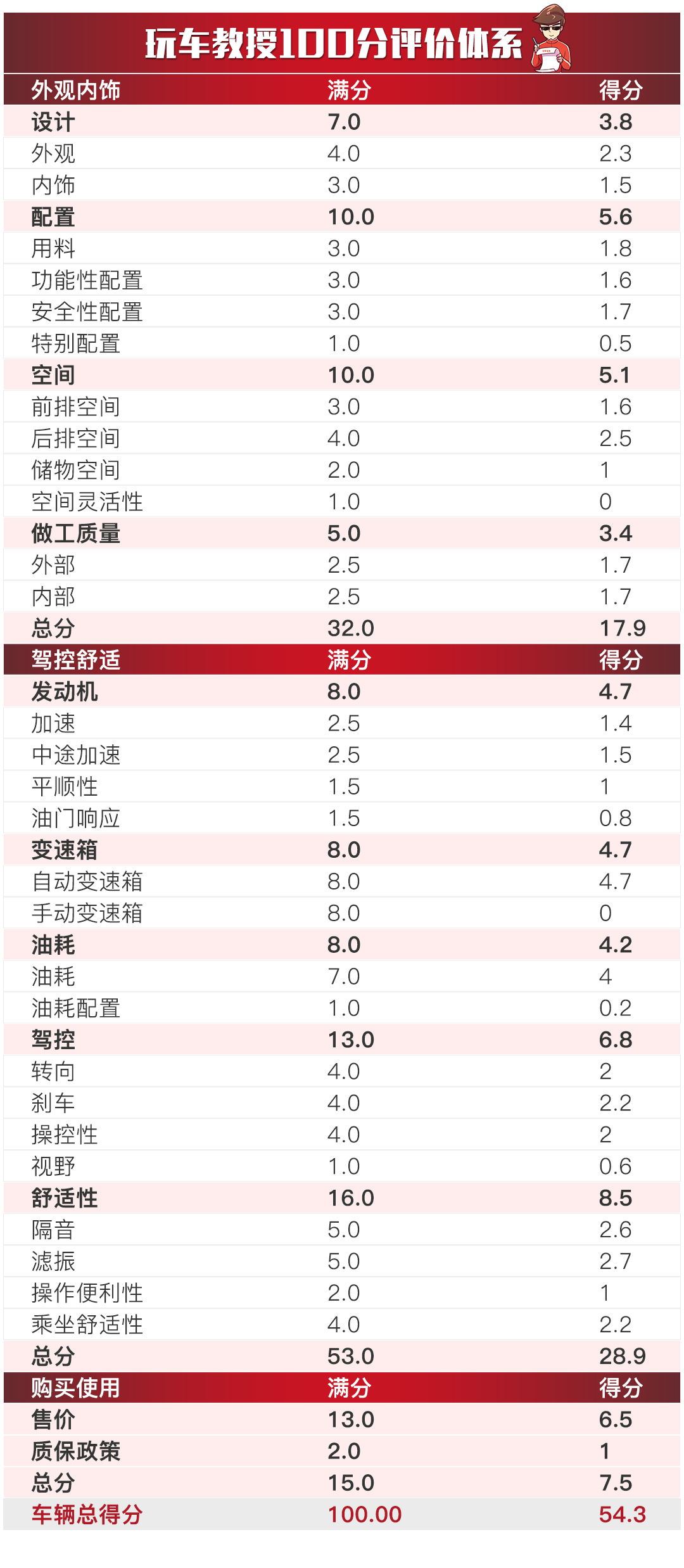 2024新澳门天天开奖攻略,全面理解执行计划_影像版63.115