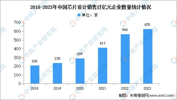 2024香港今期开奖号码,实地分析数据设计_完整版25.836