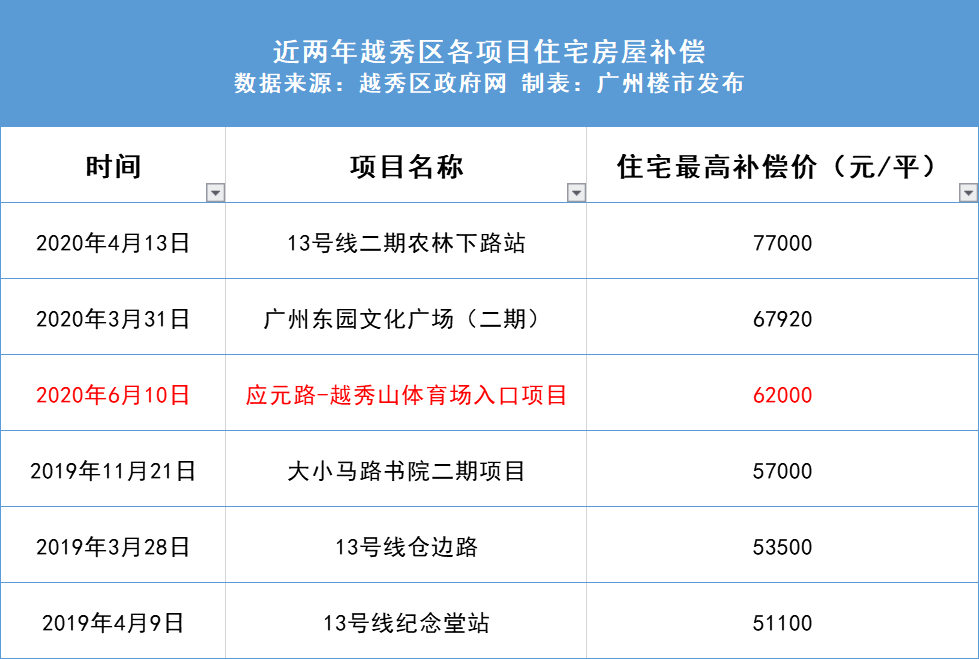 新澳天天开奖资料大全272期,持续执行策略_限量款80.395