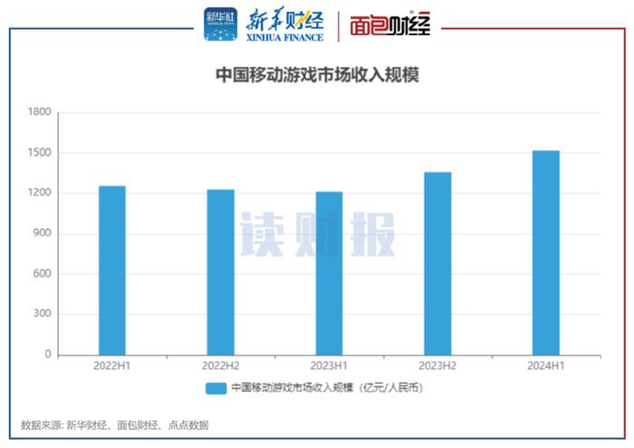 2024年新澳门天天开彩免费资料,深层策略执行数据_KP81.381