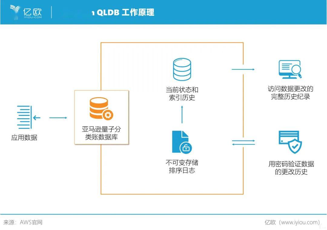 新澳门今晚开奖结果+开奖记录,实地应用验证数据_网红版96.798