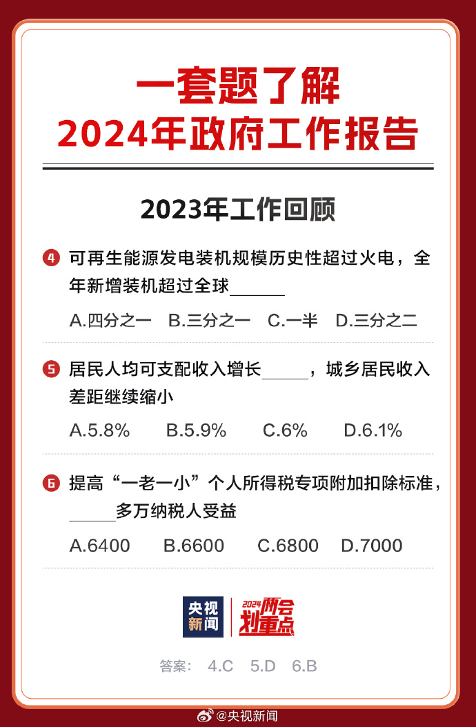 49008心水免费论坛2024年,国产化作答解释落实_3K158.703