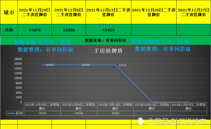 二四六澳彩图库资料大全一,专业数据解释定义_Elite27.155