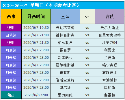 2004澳门天天开好彩大全,实地解析数据考察_zShop40.625