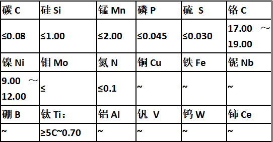 新奥门中特钢49049,理论解答解释定义_7DM27.727