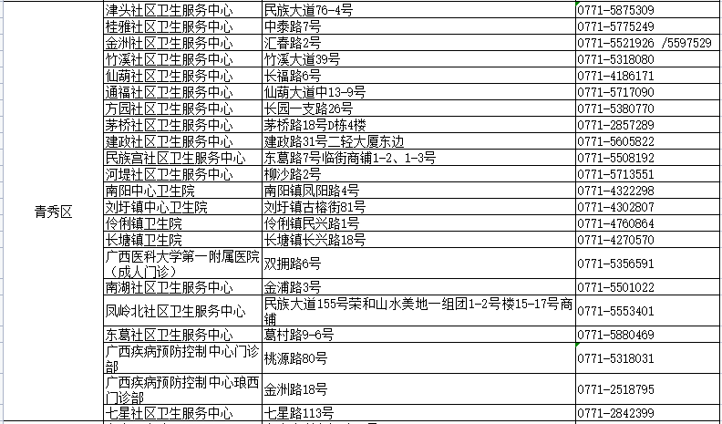 天线宝宝的特马资料,最新热门解答落实_Prestige32.83