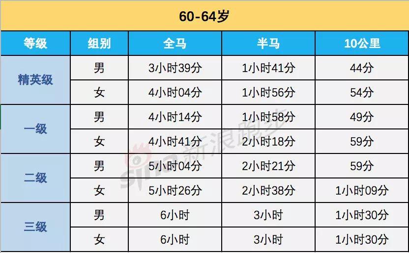 新奥门特马资料大全管家婆料,系统化评估说明_理财版20.933