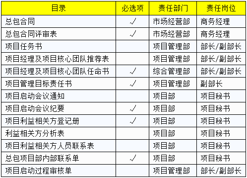 一码包中,全面理解执行计划_Tizen30.373