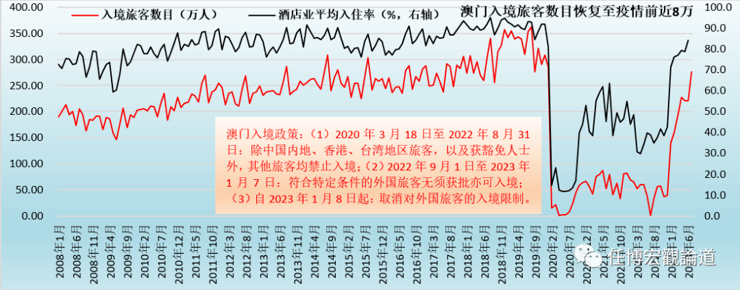 澳门六开奖结果2023开奖记录查询网站,数据执行驱动决策_工具版24.300