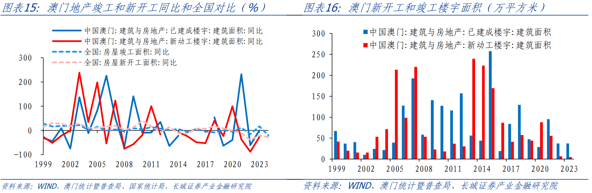 2024年12月5日 第23页