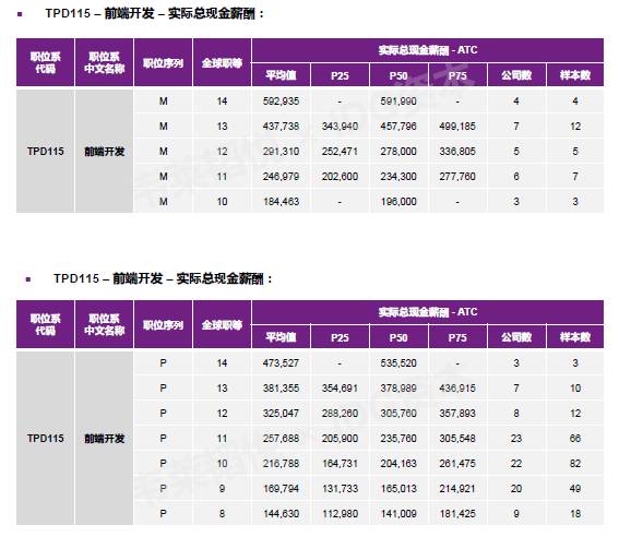 2024澳门买马最准网站,持续计划实施_P版77.736