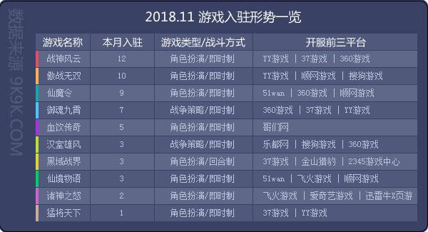 澳门宝典2024年最新版免费,实地数据解释定义_网页款12.874