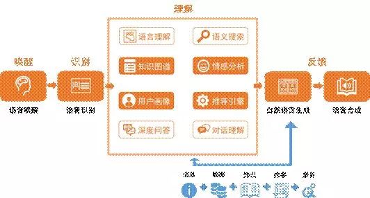 管家婆2024资料精准大全,精细化定义探讨_nShop11.969