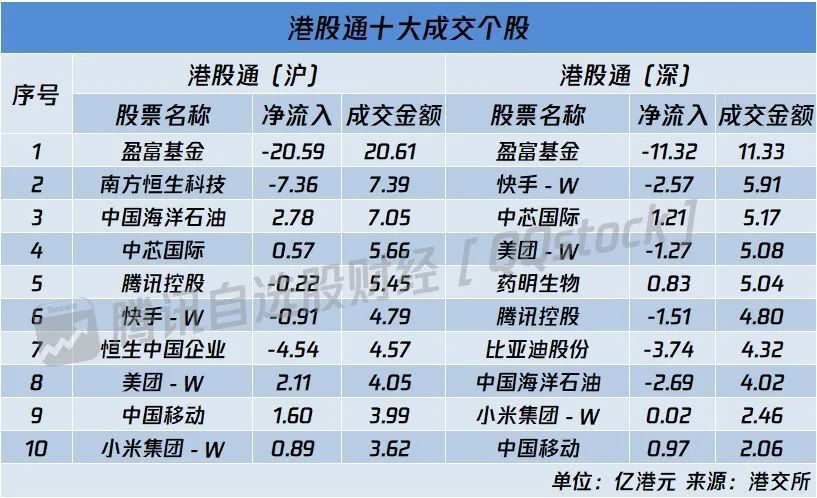 落花流水 第3页