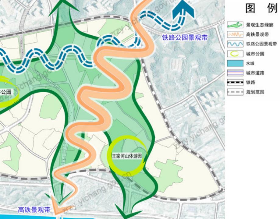 宜昌市建设局最新发展规划概览