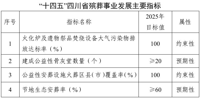 2024年12月5日 第6页