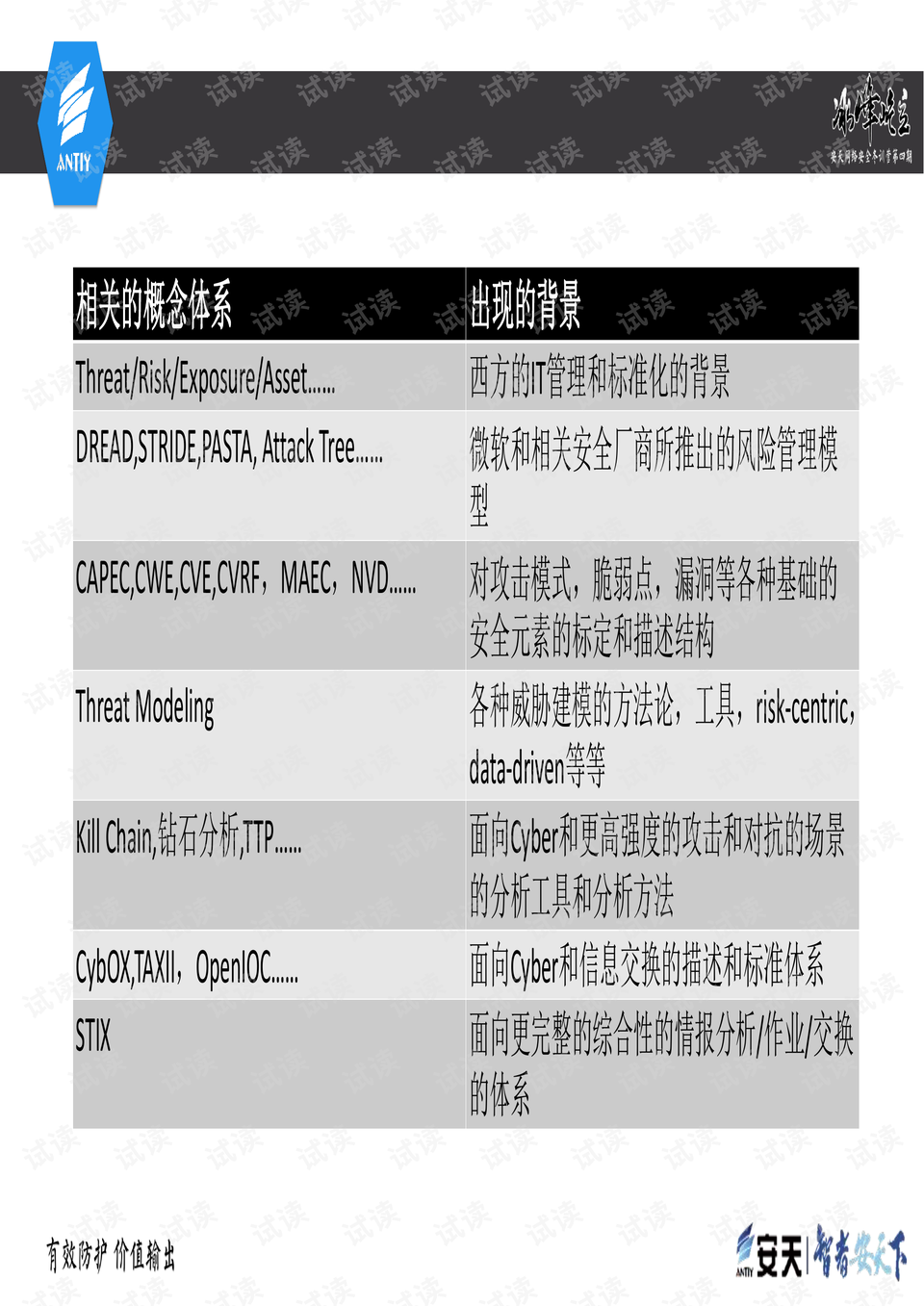 2024免费资料精准一码,经典解释落实_豪华版28.689