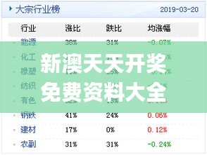 新奥天天免费资料单双,深入研究解释定义_游戏版256.184