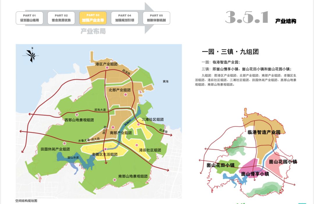 九重镇未来繁荣蓝图，最新发展规划揭秘