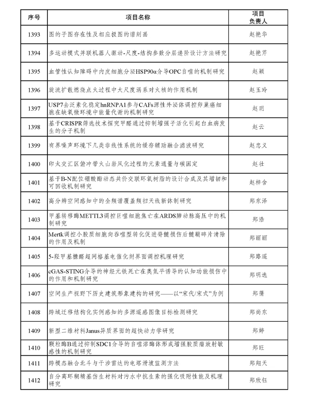 2024香港历史开奖记录,效率资料解释定义_精装款66.637