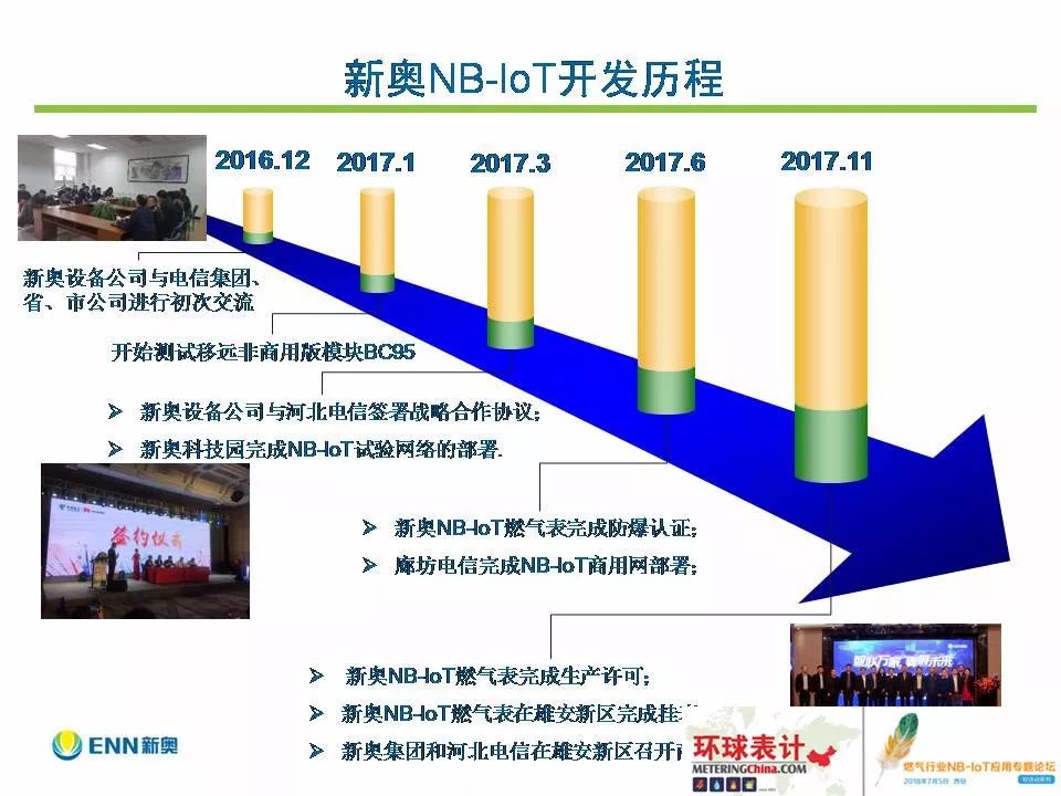 2024新奥正版资料免费下载,精细化计划执行_4DM63.559