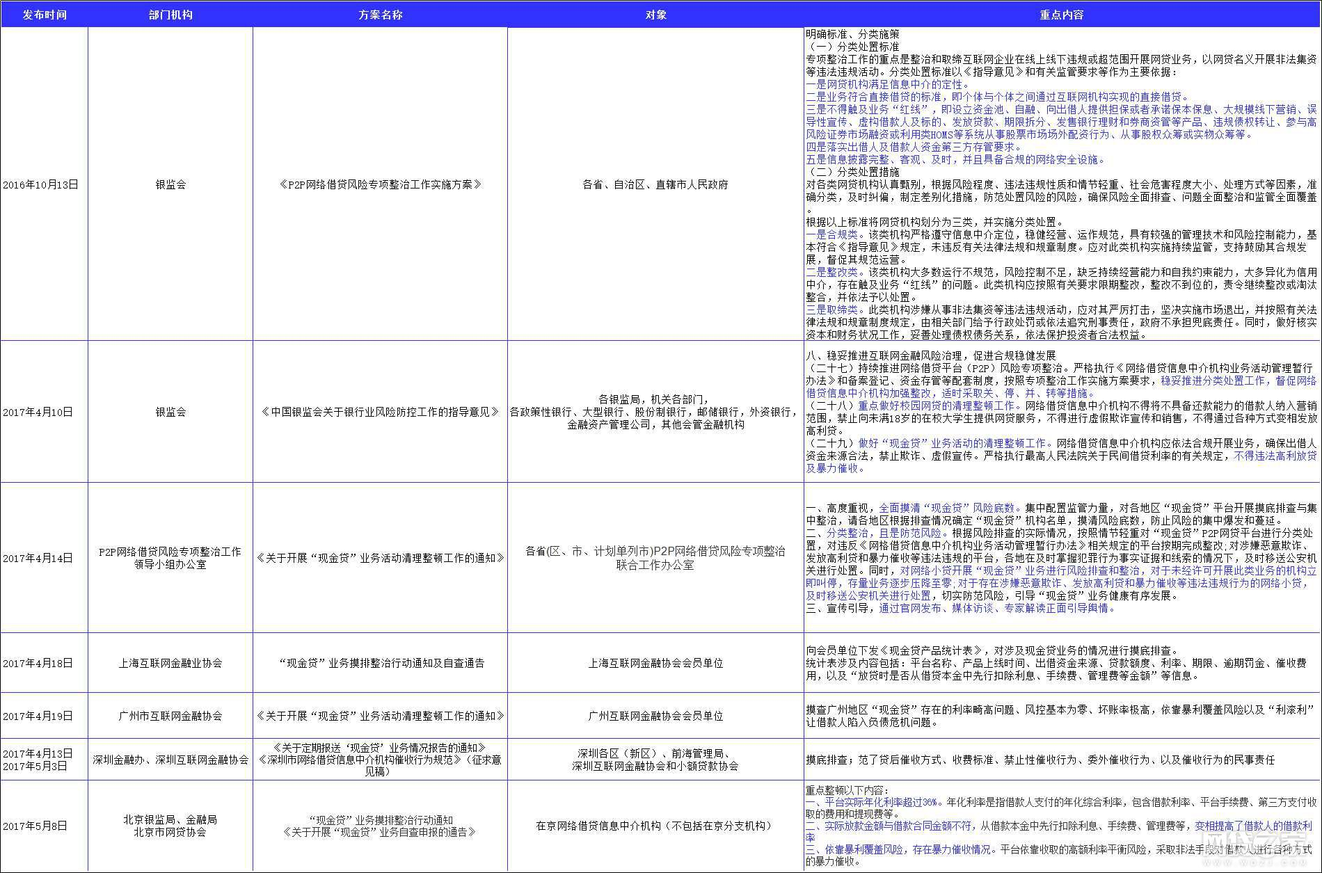 2024新澳今晚资料鸡号几号,快速计划设计解答_Harmony款83.865