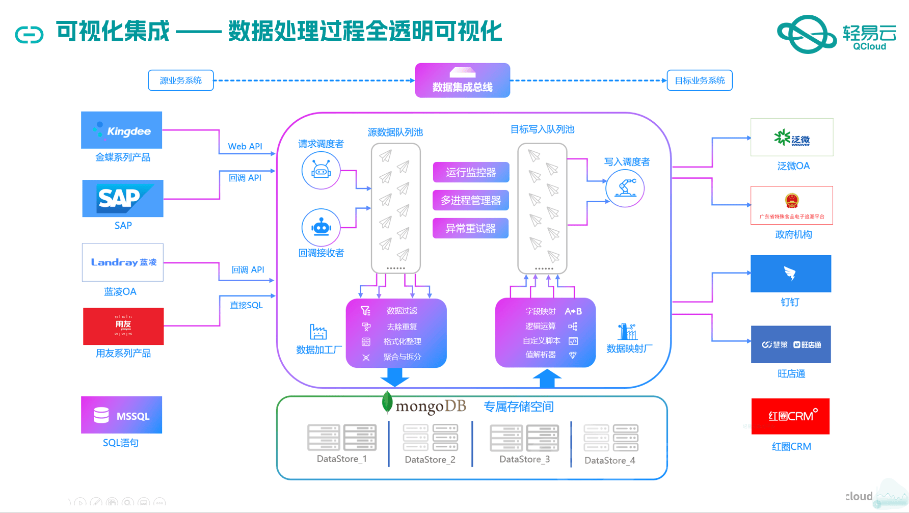 新奥2024今晚开奖结果,深入解析应用数据_探索版89.925