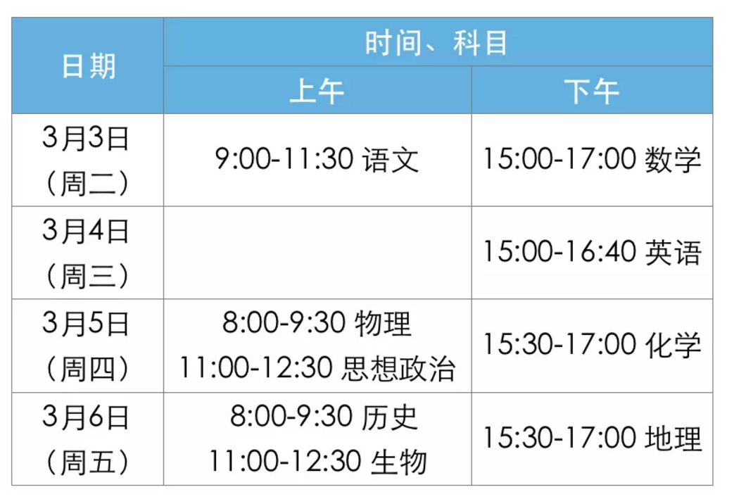 新澳天天开奖资料大全1052期,定性说明解析_模拟版22.18