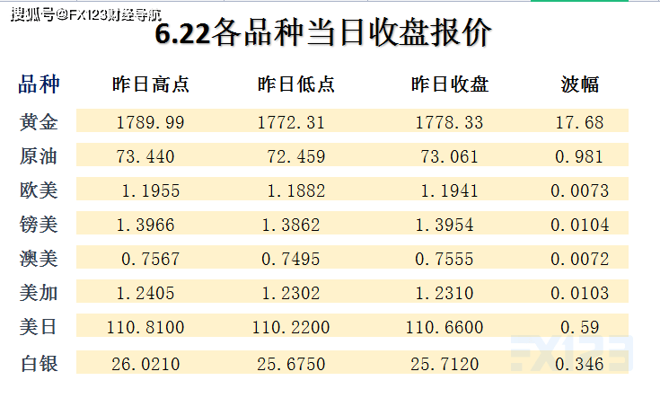 2024新澳天天彩资料免费提供,经典分析说明_RX版47.948