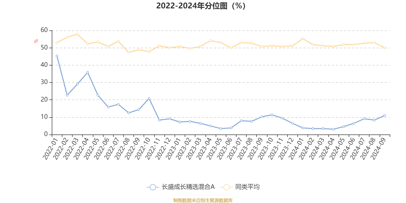 2024天天彩正版资料大全,最新热门解答落实_PT69.738