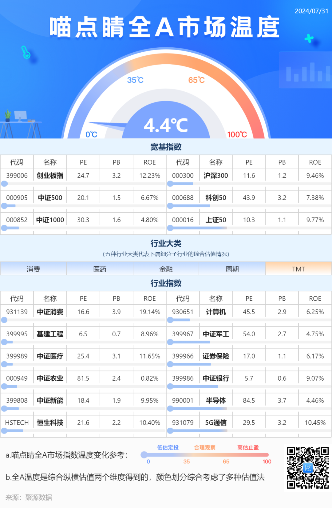 一码中持一一肖一码,定性说明评估_创新版58.679