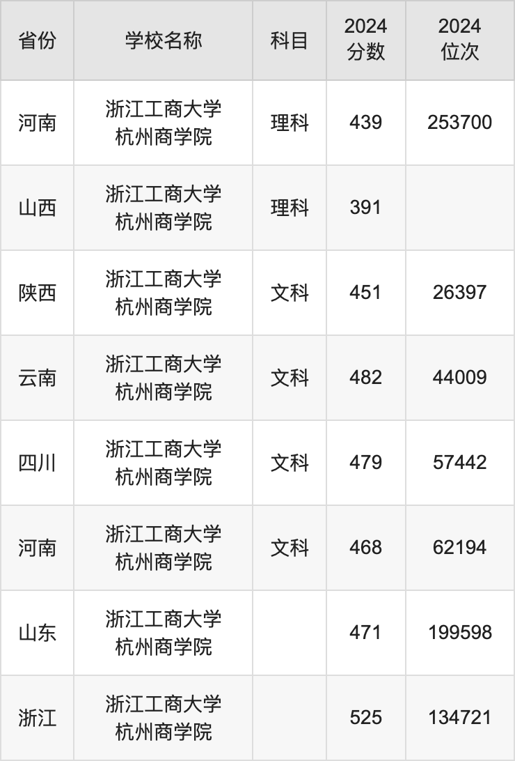 2024年新澳免费资料大全,实地验证策略_高级款64.567