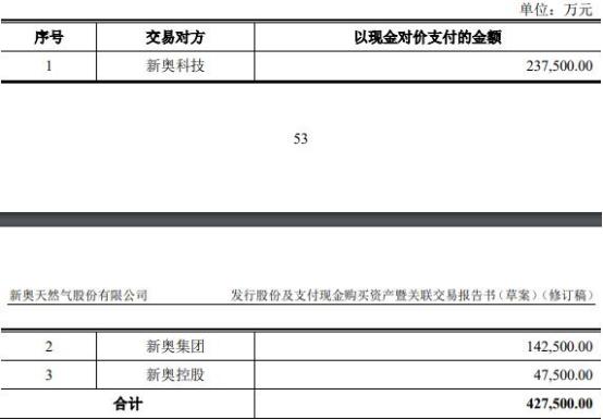 2024新奥精准正版资料,正确解答定义_8K71.743