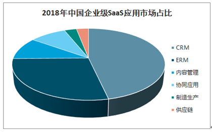 2024新奥免费看的资料,深度策略应用数据_WP版43.249