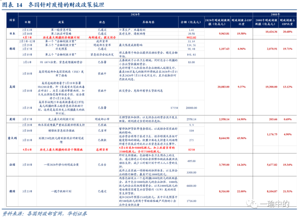 ”王者承诺 第3页