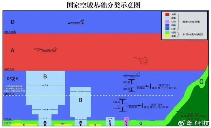 十四村未来繁荣蓝图，最新发展规划揭秘