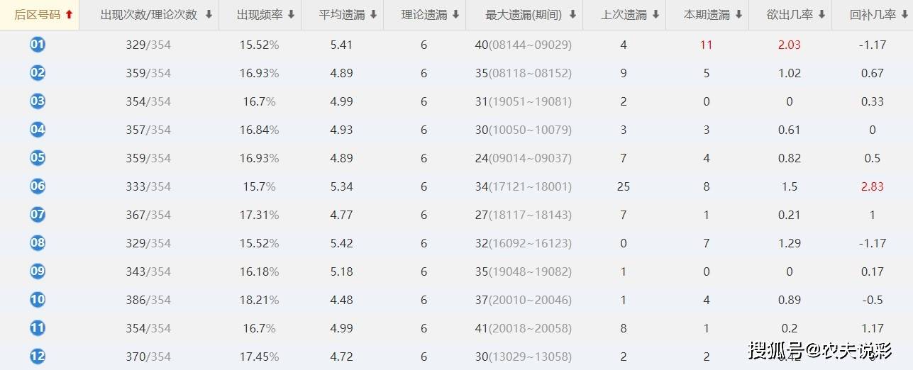 2024澳门特马今晚开奖结果出来了,实地分析数据应用_创新版80.494