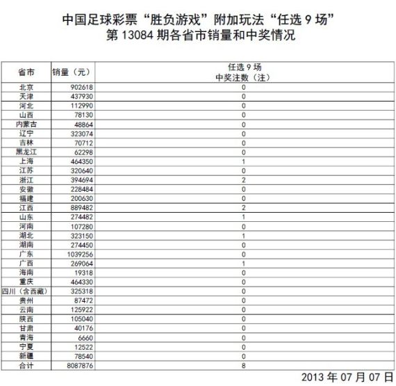 旧澳门开奖结果+开奖记录,快速方案执行指南_特别款75.226