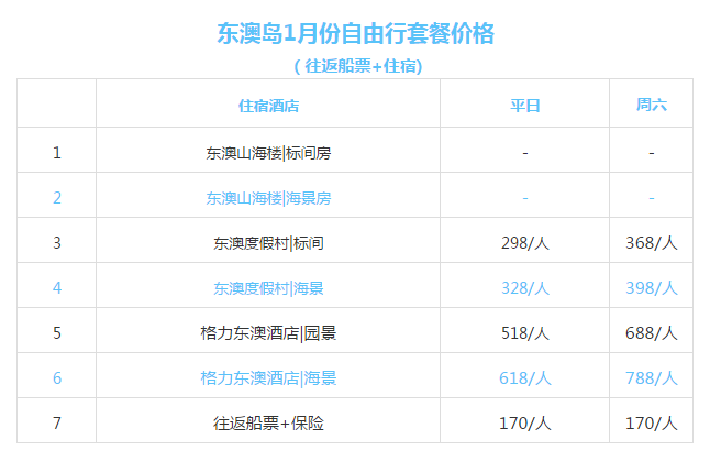 新澳天天开奖资料大全最新版,实地评估策略_DX版90.318