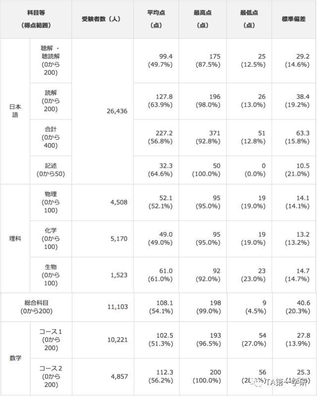 精准内部三肖免费资料大全,实证数据解析说明_苹果30.291