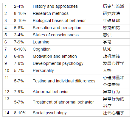 最准一肖100%最准的资料,灵活性执行计划_D版32.196