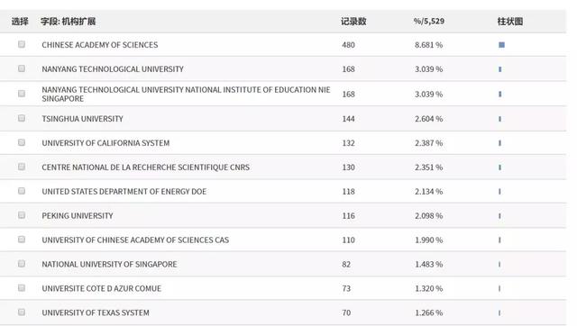 59631.cσm查询资科 资科,前沿评估说明_安卓款75.16