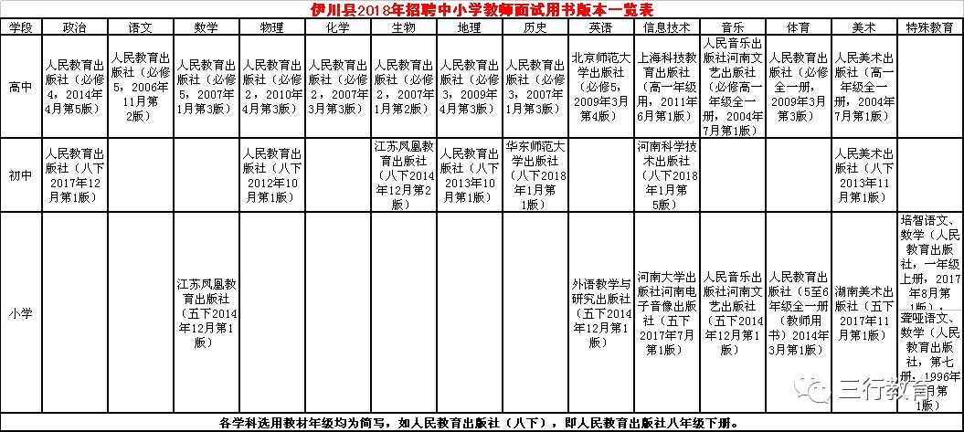 康县特殊教育事业单位最新招聘公告解析