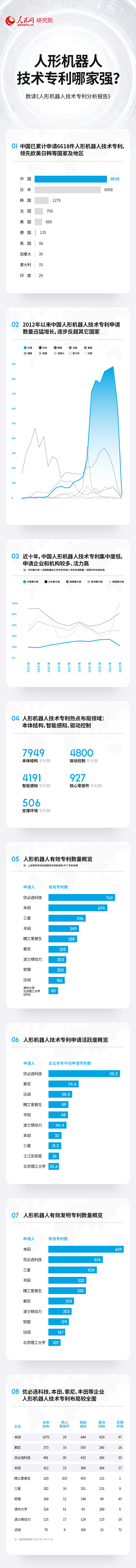 59631.cσm查询资科 资科,全面执行数据设计_优选版60.902